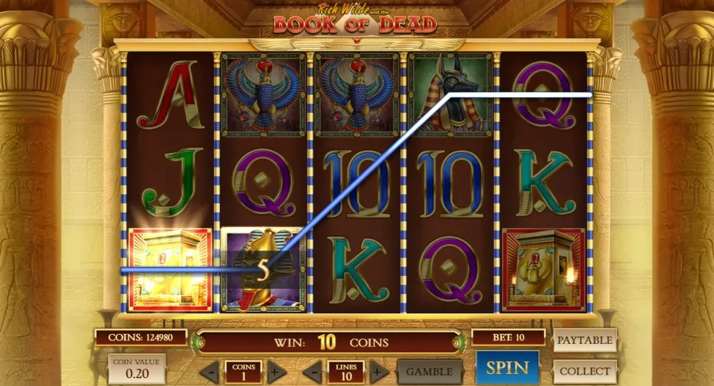 Tekniske Egenskaber og Udbetalingsrater